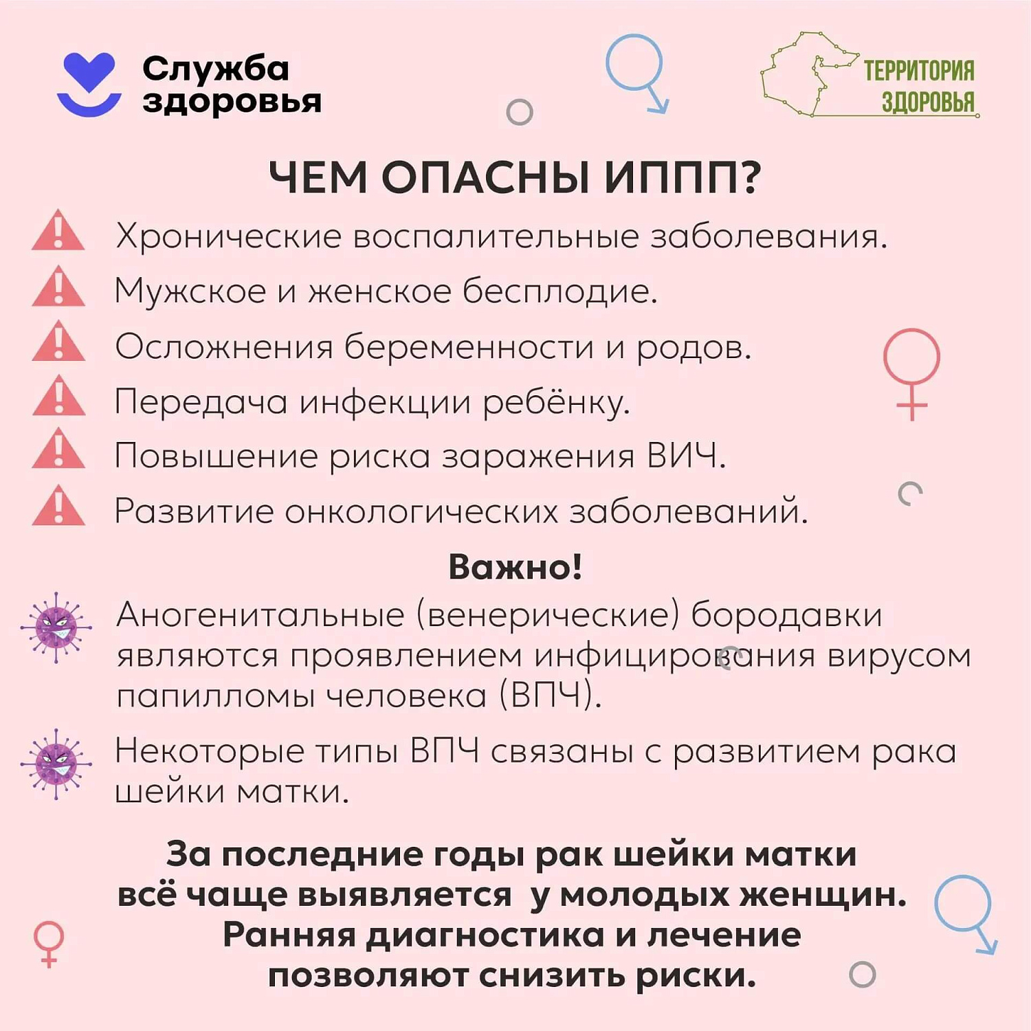 С 13 по 19 июля проходит неделя информирования о профилактике инфекций, передающихся половым путем