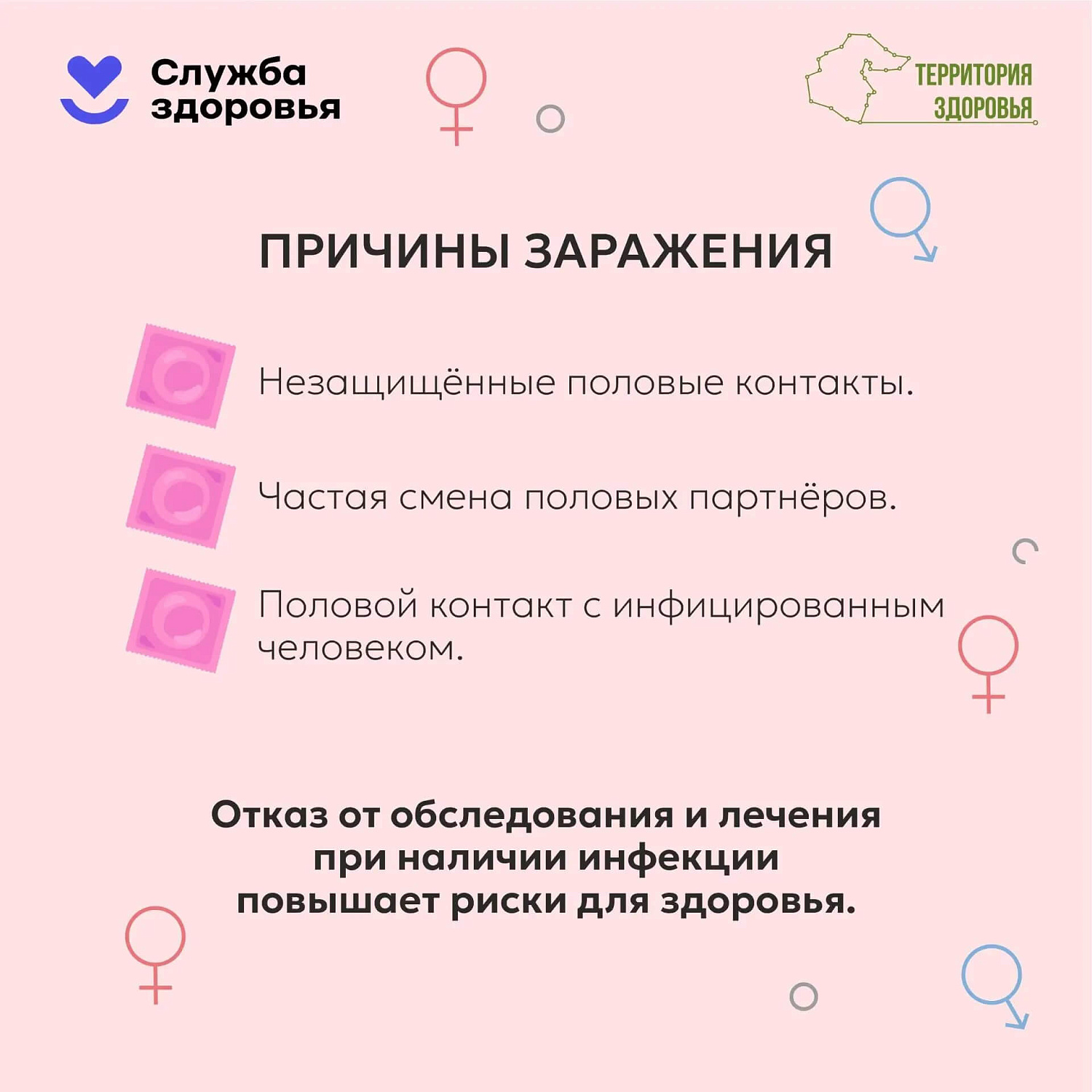С 13 по 19 июля проходит неделя информирования о профилактике инфекций, передающихся половым путем